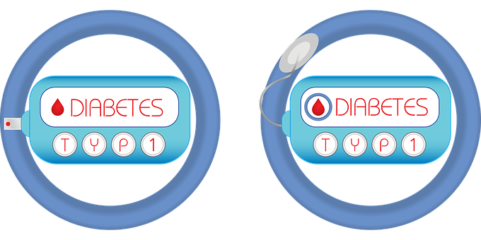 Diabetes, Icon, Glucose, Blood, Meter